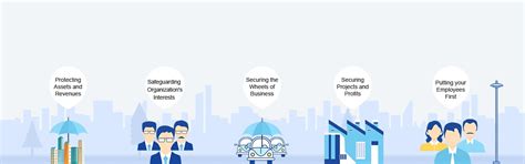 Corporate Insurance Solutions - Liberty General Insurance