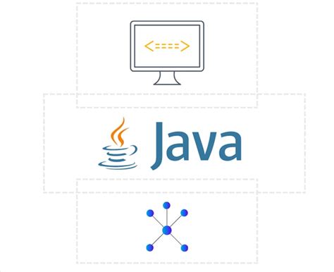 Image result for Java Backend Spring Boot Course