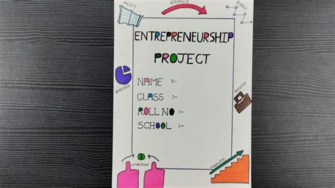 Rezultat imagine pentru Entrepreneurship Project Class 12