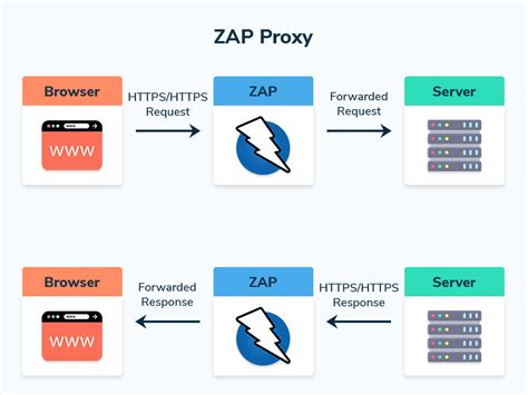 Hashcat Guide 的图像结果