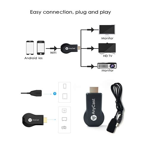 4K AnyCast 1080P HDMI Wireless Adapter WiFi Display | Ubuy India
