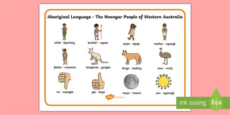Journey Through Victoria’s Aboriginal Words: Unveiling a Tapestry of Culture and History