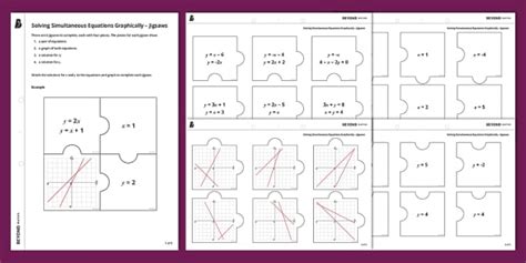Image result for Solving Simultaneous Solution Graphically