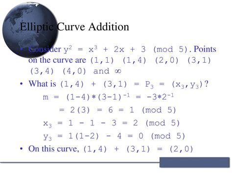 Image result for Complex Numbers Elliptic-Curve