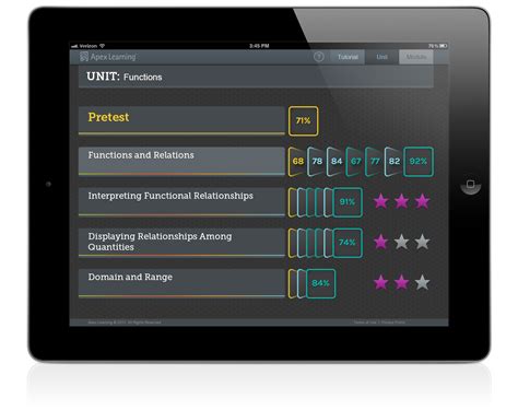 Apex Learning 的图像结果