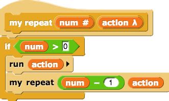 Image result for Scratch Command Repeat Photo