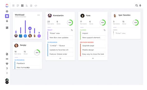 Image result for Best Free Task Management Software