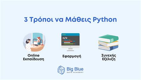 Image result for Ethio Python Tutorials