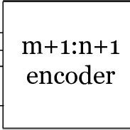 Image result for Encoder Circuit Diagram