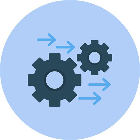 System Process Vector 的图像结果