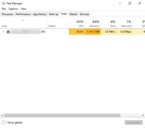 Image result for Task Manager Tutorial