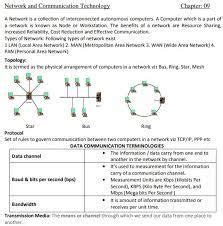 Image result for Class 12 Computer Science Worksheet