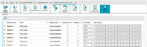 EVAL-AD5676RARDZ Evaluation Board User Guide [Analog Devices Wiki]