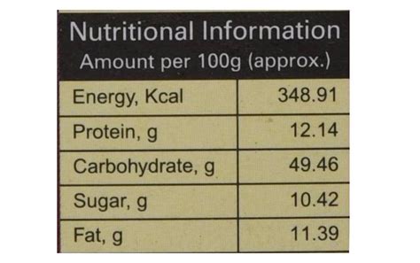 Catch Sabzi Masala Box 100 grams - Reviews | Nutrition | Ingredients ...