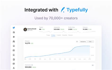 Chrome Extensions of the Month - December 2022 - Jatin Sharma