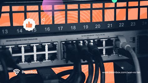 WAN or LAN Connection 的图像结果