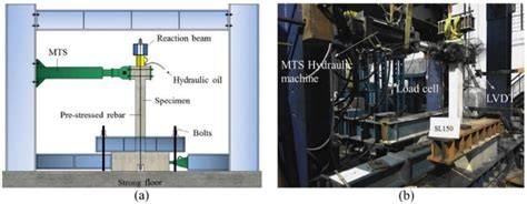 Numerical Simulation of Dynamic Response and Evaluation of Flexural ...