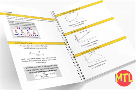 Image result for Visual Algebra