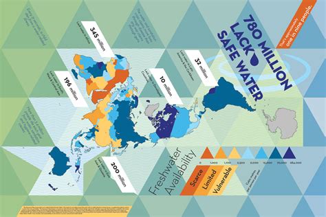 Dymaxion Map 的图像结果