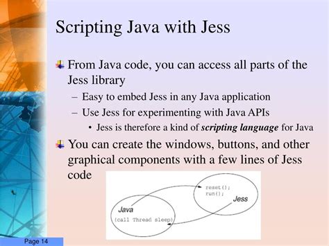 Image result for Jess Programming Language
