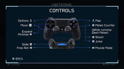 Image result for PS4 Controller Mods for PC