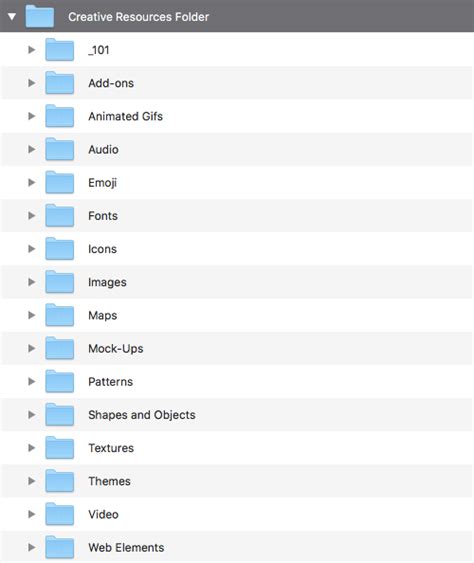 Image result for File Management System Examples