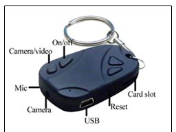 Spy Camera in Hyderabad | Spy Pinhole Hidden Camera in Hyderabad