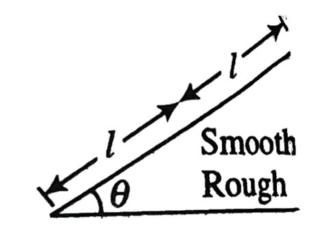 The upper half of an inclined plane of inclination `theta` is perfectly ...