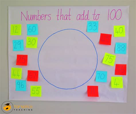 Math Facts On Numbers 的图像结果