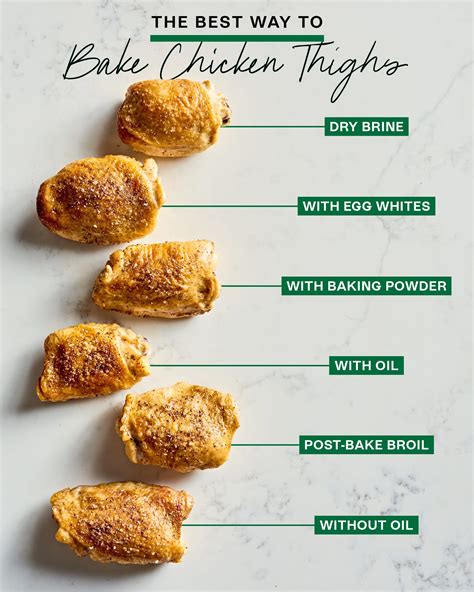 Healthy Baked Chicken Thighs Oven Baked Chicken Thighs (Crispy & Easy)