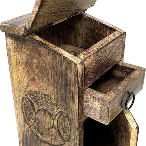 Altered Box Tutorial 的图像结果