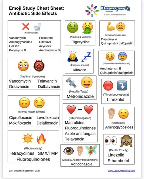 Kuvatulokset haulle penicillin allergy