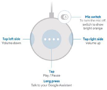 Image result for Google Home Mini Commands