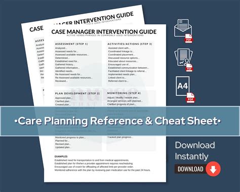 Buy Case Manager Care Planning Guide, Case Management Cheat Sheet ...