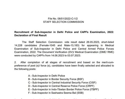SSC Delhi Police, CAPF SI Final Result 2022 Out At ssc.nic.in; Direct Link