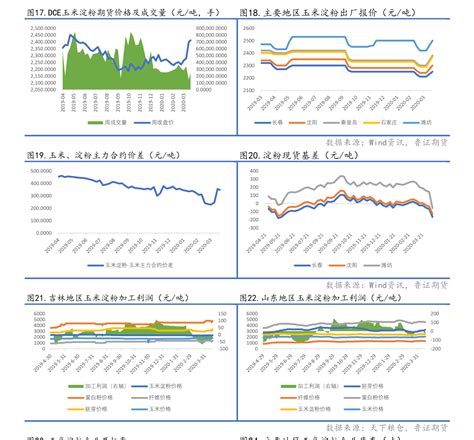 1月17日油价调整最新消息（汽柴油调价）-会投研