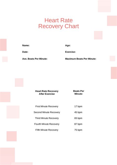 Heart Rate Recovery Chart By Age in PDF - Download | Template.net