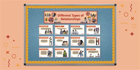 Different Types of Relationships Display Pack
