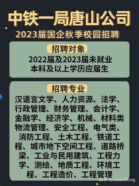 中铁一局唐山公司国企2023届校园招聘公告已发布，招聘 - 知乎