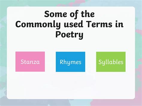 Image result for Poem Is