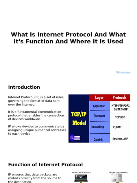 Internet Protocol Basics 的图像结果