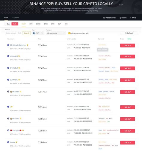 Image result for How Does Axie Infinity Work