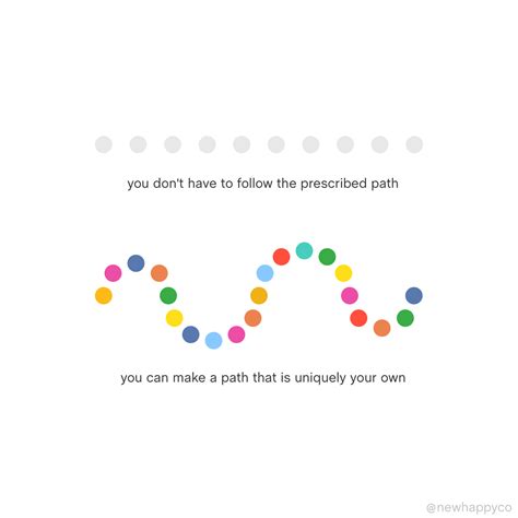 Image result for Find Own Path