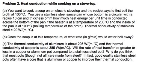 Image result for Conduction Cooking