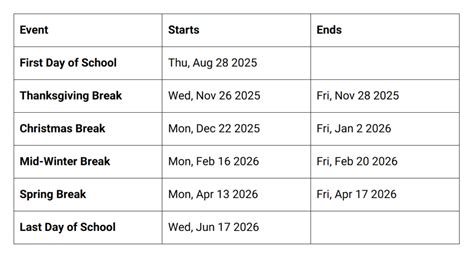 Issaquah School District Calendar 2025-2026 | School District Calendars