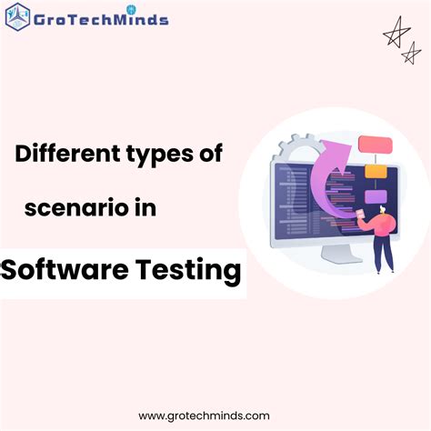 Image result for Software Testing Scenarios