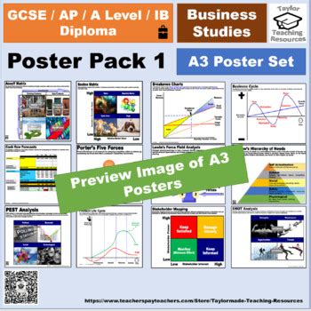 Business Studies Posters 的图像结果
