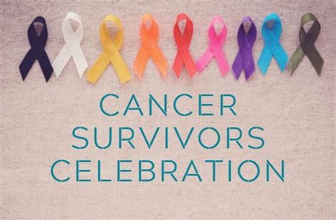 Image result for Cancer Detection Using Scanner