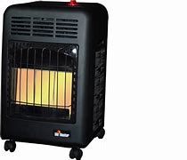 Image result for Mr Heater Mh18ch