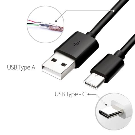 USB Type C Fast Charging Cable 3FT USB-C Type-C 3.1 India | Ubuy